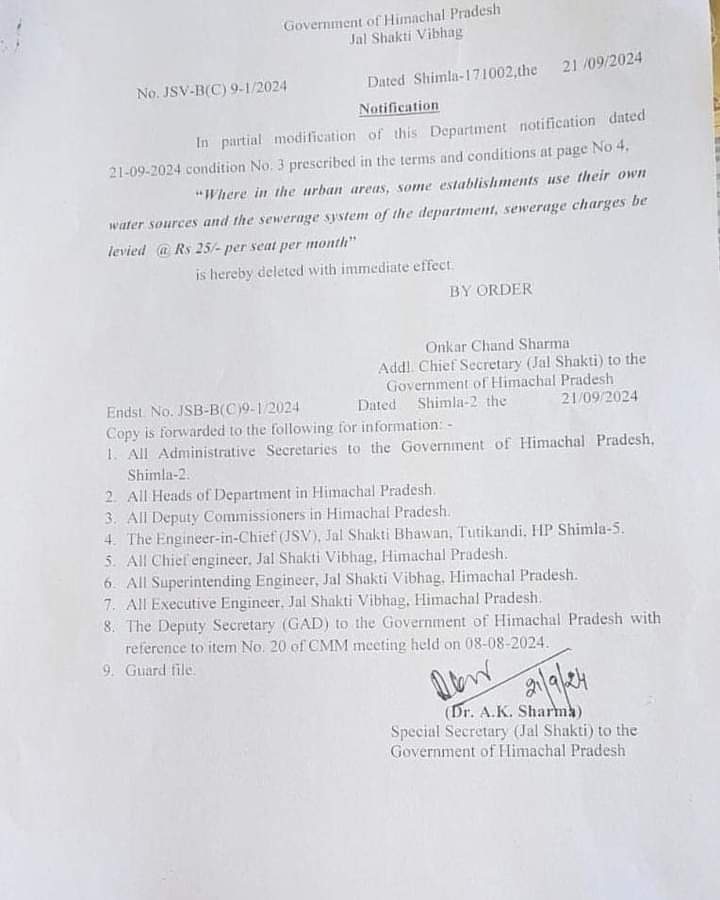 शिमला: 25 रुपए प्रति सीट सीवरेज शुल्क लेने की अधिसूचना सरकार ने ली वापिस।