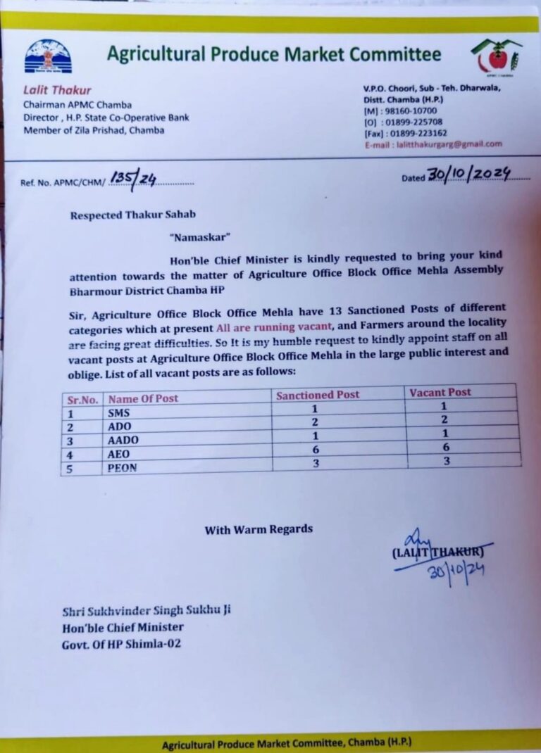 Chamba: खबर का असर: कृषि कार्यालय मेहला में सभी खाली पदों को भरने के लिए मार्केटिंग कमेटी के अध्यक्ष ललित ठाकुर का मुख्यमंत्री को पत्र
