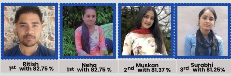 Shahpur: द्रोणाचार्य पीजी कॉलेज रैत ने PGDCA परीक्षा में 100% परिणाम हासिल कर नया कीर्तिमान स्थापित किया