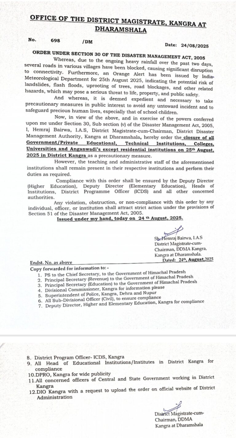 Kangra: कांगड़ा जिले में 25 अगस्त को सभी स्कूल-कॉलेज और आंगनबाड़ी केंद्र बंद रहेंगे