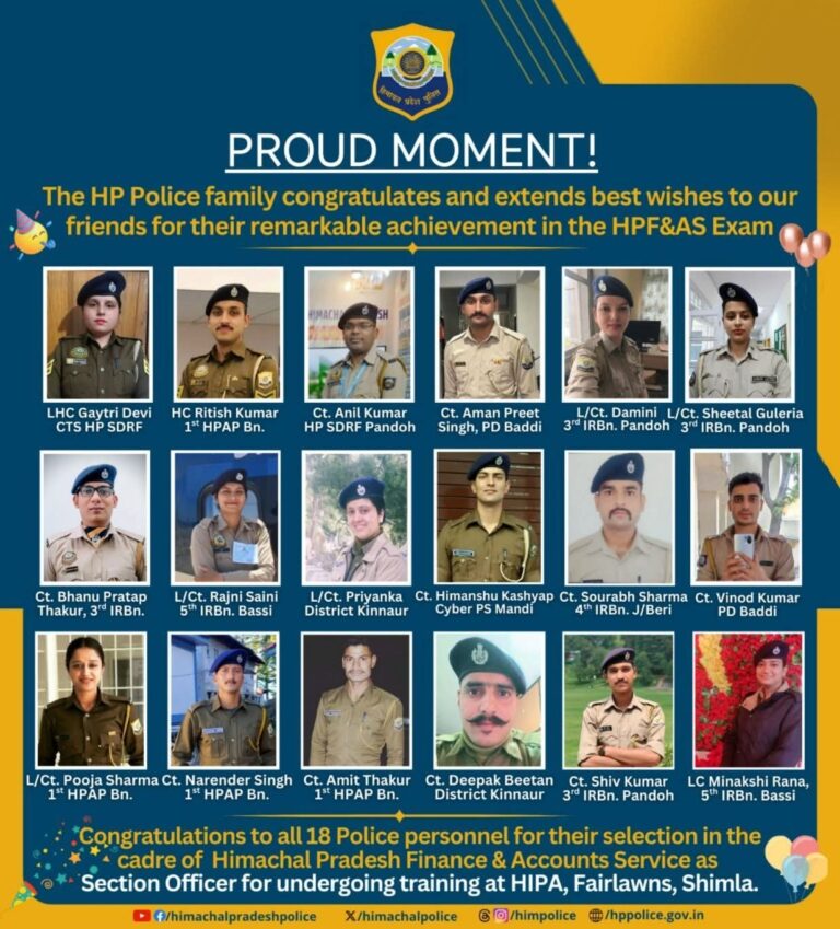 Himachal: 18 पुलिस कर्मियों ने पास की HPF&AS परीक्षा, चयन पर पुलिस विभाग ने दी बधाई