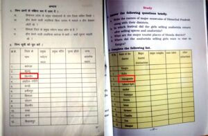 Big Education Blunder: हिमाचल की किताब में ‘किन्नौर’ बना ‘Transgender’, AI ट्रांसलेशन की बड़ी गलती उजागर