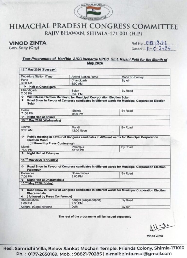 Himachal: हिमाचल कांग्रेस का चुनावी ‘महा-मिशन’ शुरू! रजनी पाटिल का 4 दिन का ताबड़तोड़ दौरा, सोलन से होगा बड़ा ऐलान