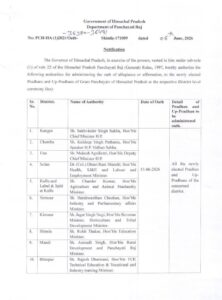 Kangra: 15 जून को शपथ लेंगे हिमाचल के नवनिर्वाचित प्रधान-उपप्रधान, CM सुक्खू समेत 10 नेता दिलाएंगे शपथ